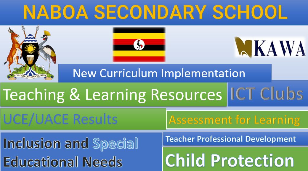 Naboa Secondary School New Curriculum Implementation, Teaching and Learning Resources, ICT Club, and Staff Professional Development.